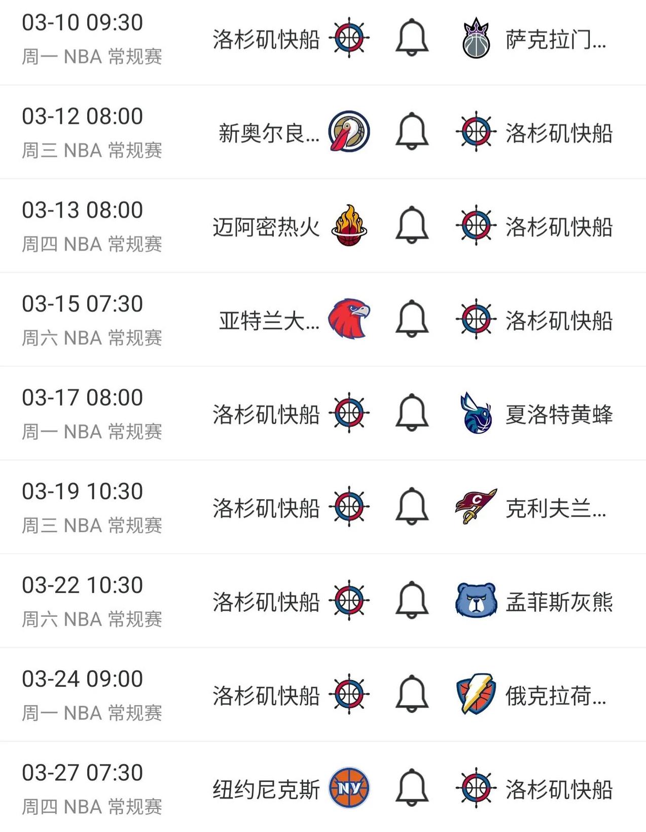 勇士再战快船，谁能取得胜利